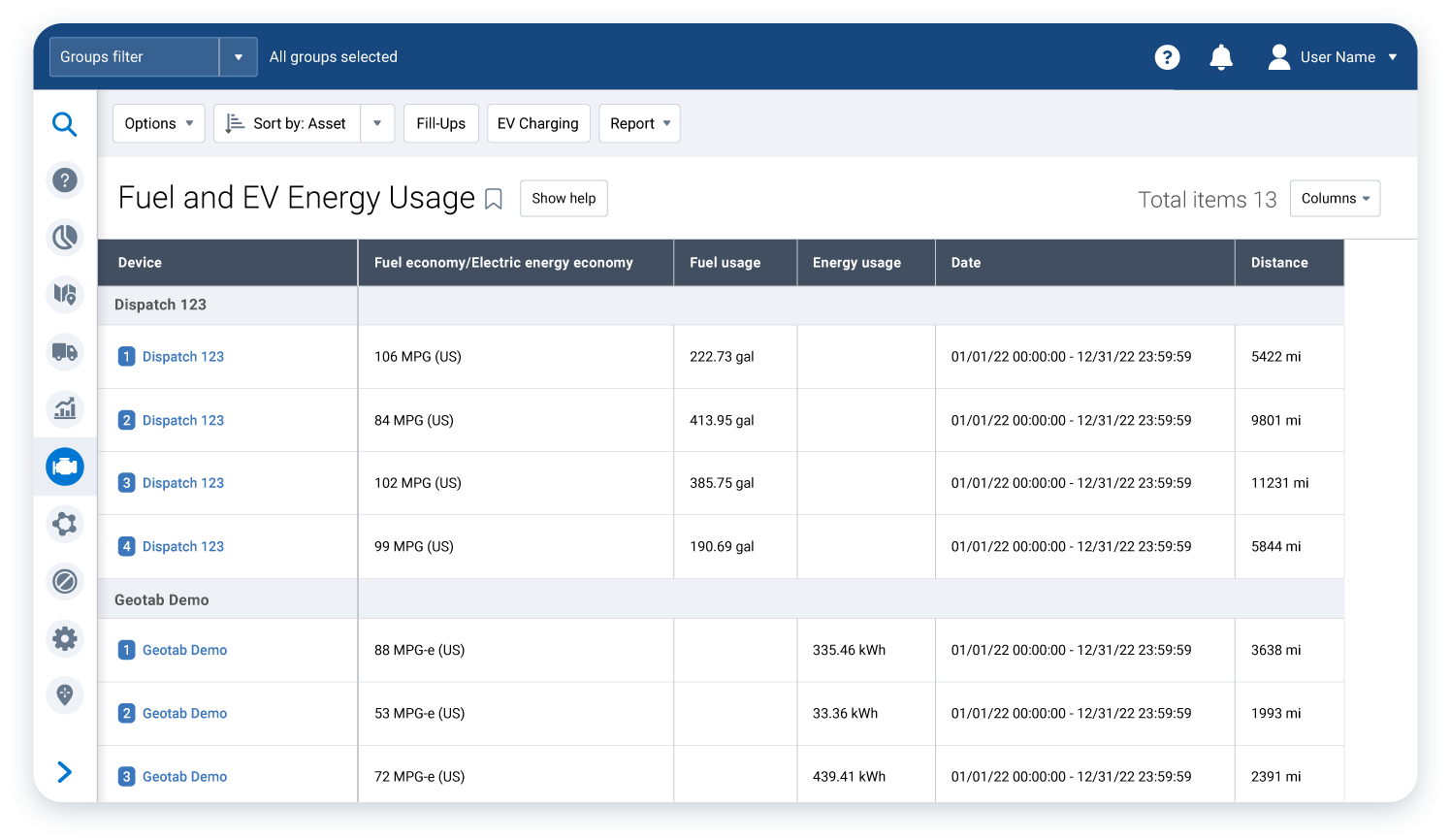 MyGeotab fuel and energy usage report